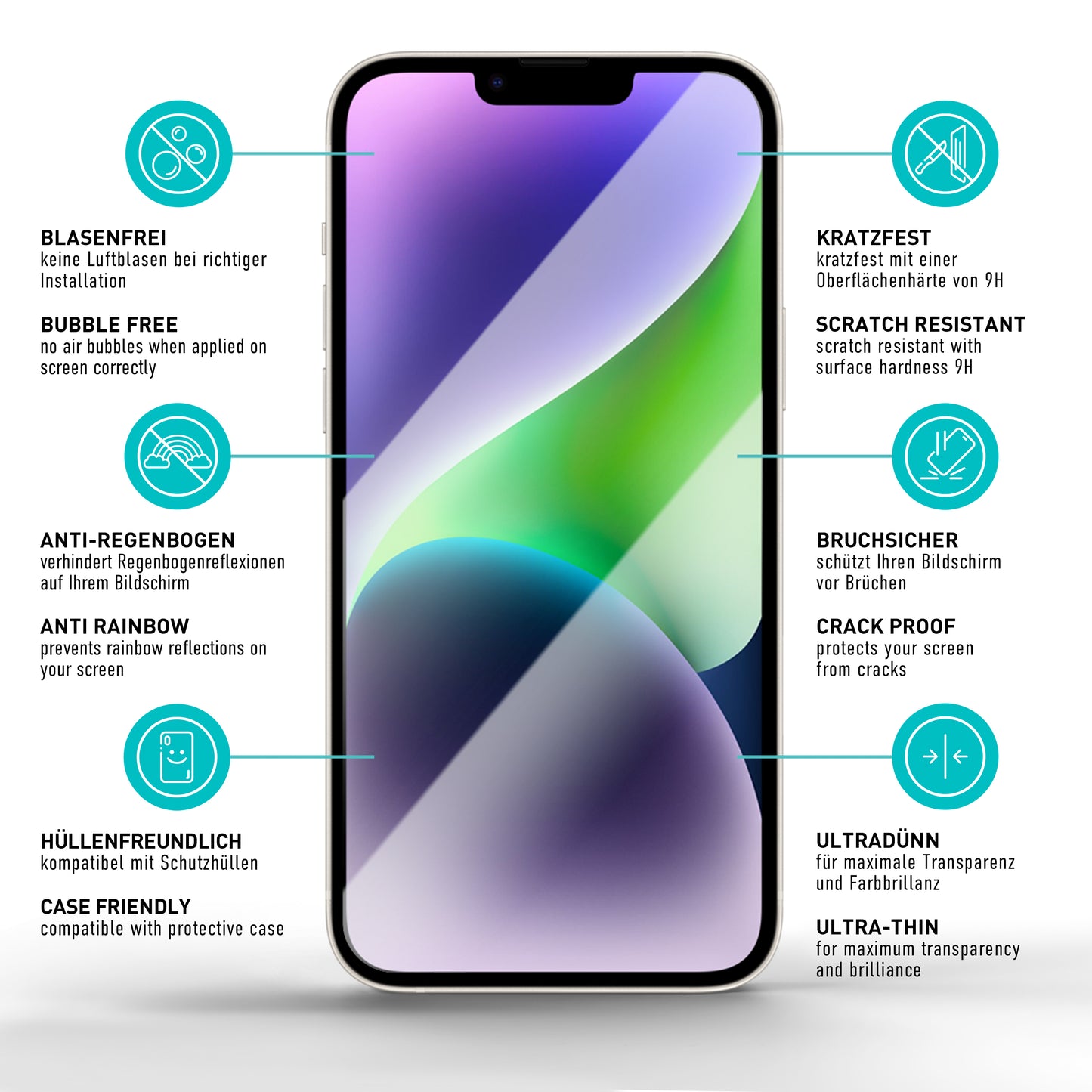 smartect protective glass full screen for iPhone 14 Plus, 2 x front + 2 x cam + positioning aid