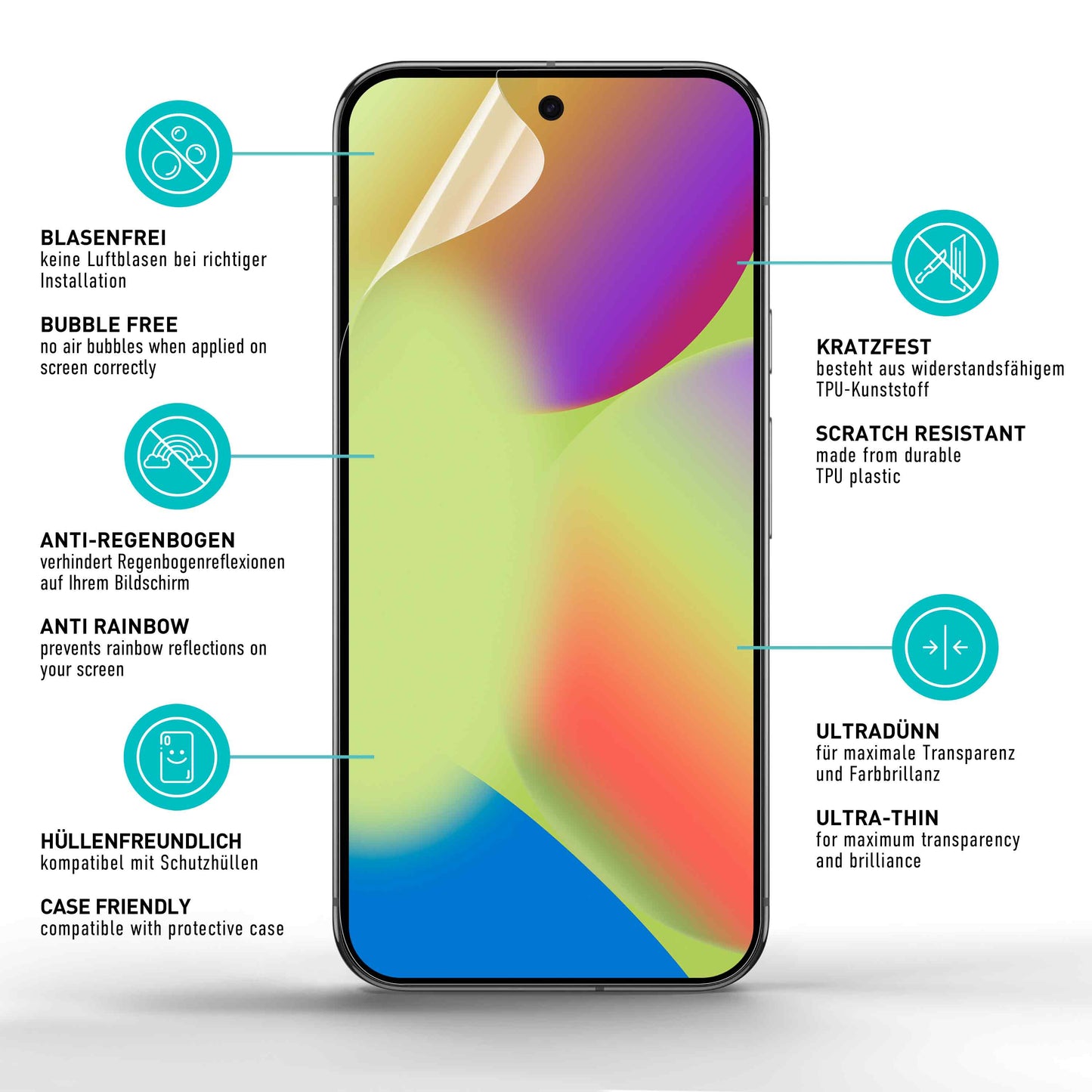 smartect TPU Schutzfolie Klar für Google Pixel 10, 2 x Front + 2 x Cam