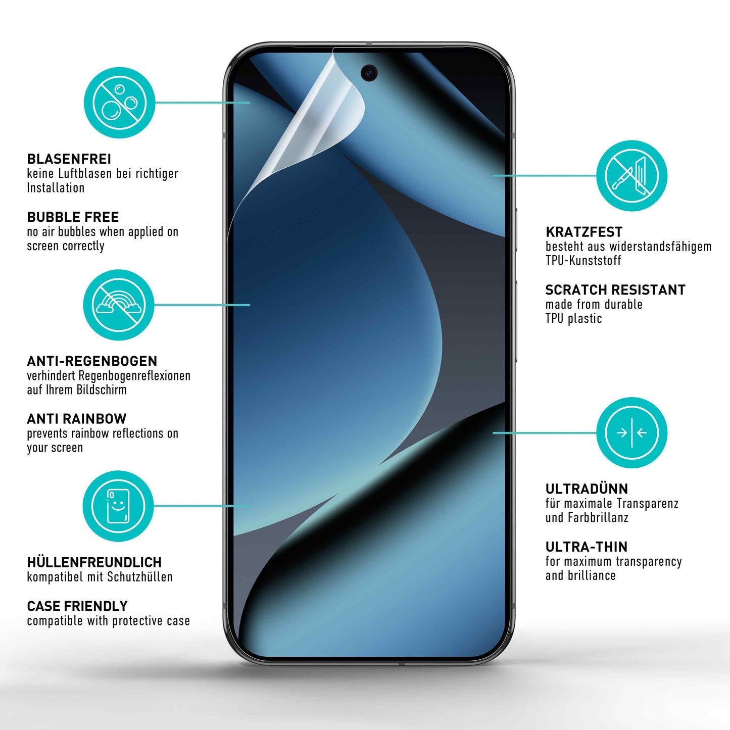 smartect TPU Schutzfolie Klar für Google Pixel 10 Pro, 2 x Front + 2 x Cam