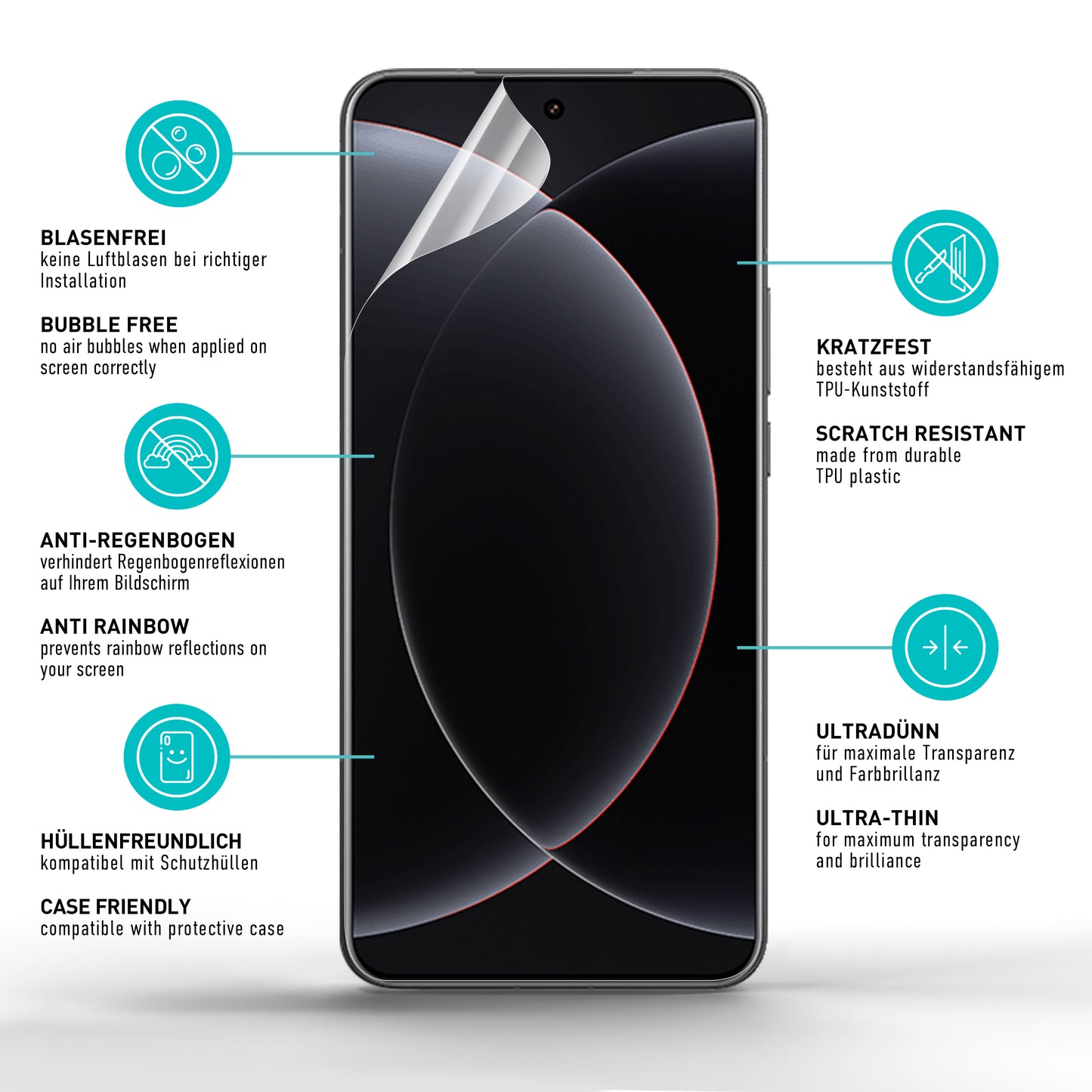 smartect TPU Schutzfolie Klar für Xiaomi 15 Ultra 5G, 2 x Front + 2 x Cam