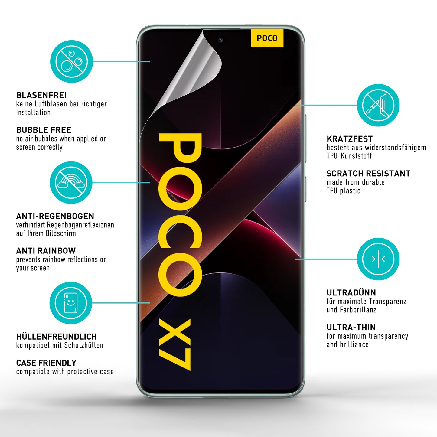 smartect TPU Schutzfolie Klar für Xiaomi Poco X7, 2 x Front