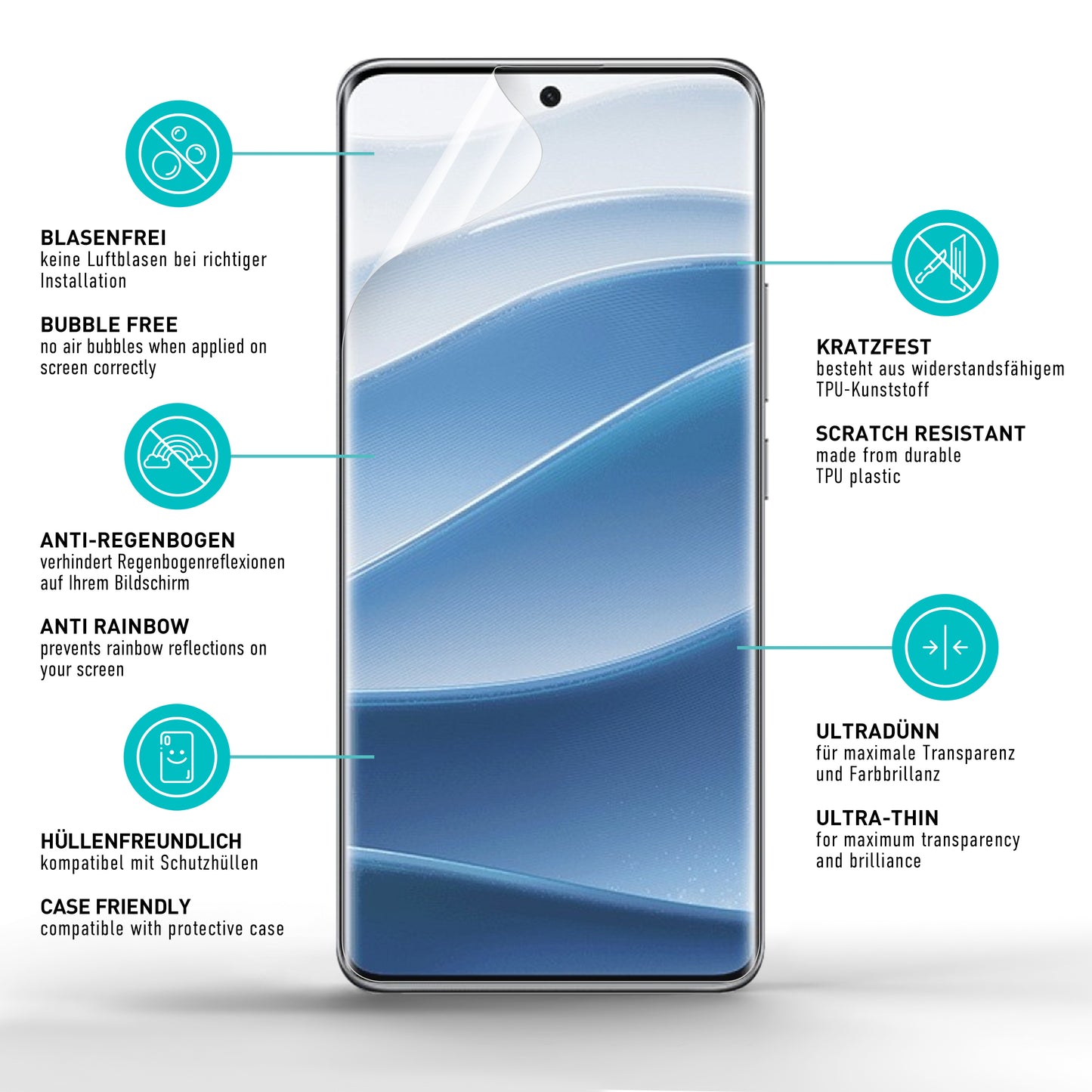 smartect TPU Screen Protector Clear for Xiaomi Redmi Note 14 Pro, 2 x Front