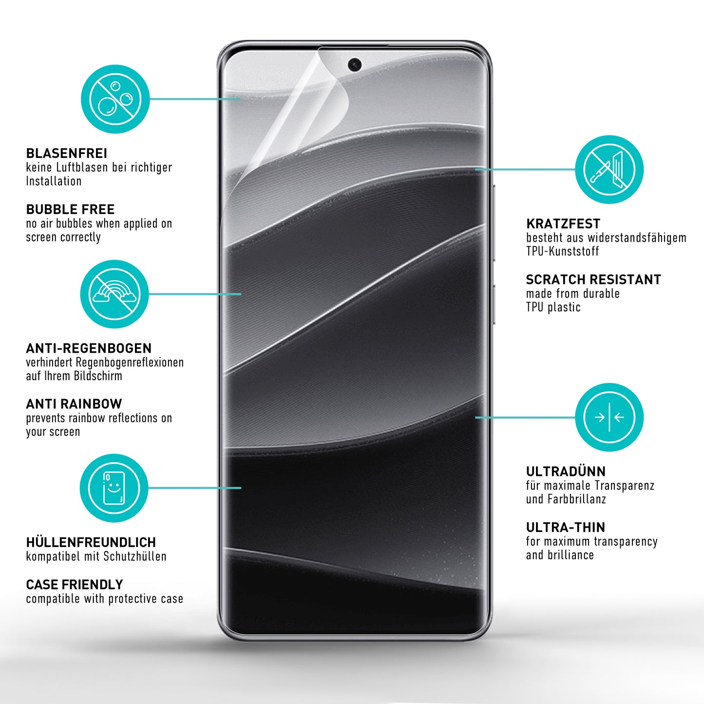 smartect TPU Schutzfolie Klar für Xiaomi Redmi Note 14 Pro Plus, 2 x Front