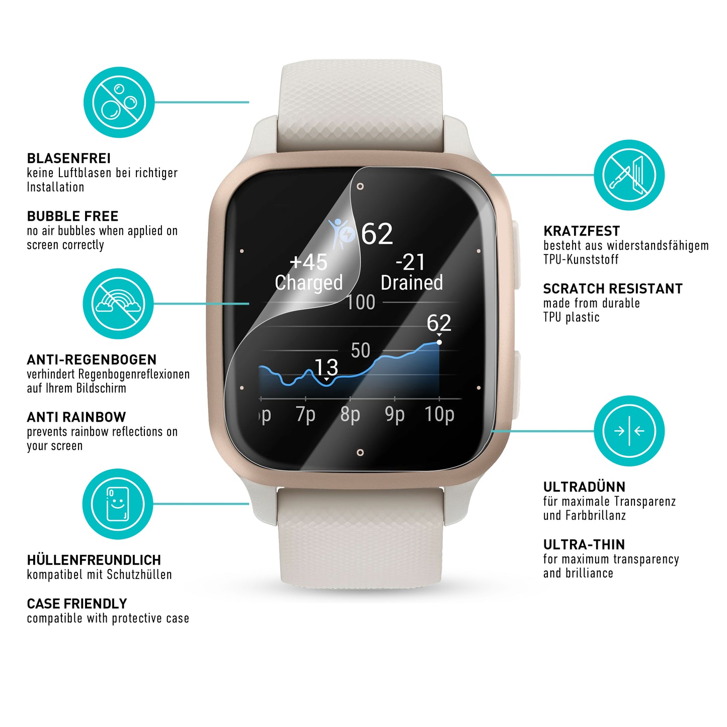 smartect TPU Screen Protector Clear for Garmin Venu Sq 2 / Sq 2 Music, 3 x Front