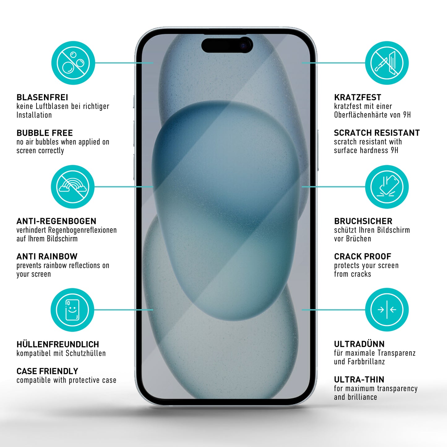 smartect Schutzglas Full Screen Privacy für iPhone 15 Plus, 2 x Front + 2 x Cam + Positionierhilfe