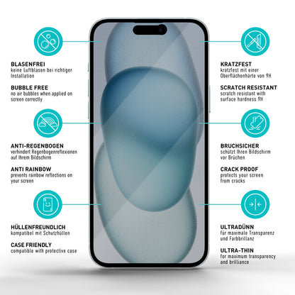 smartect Schutzglas Full Screen Privacy für iPhone 15 Plus, 2 x Front + 2 x Cam + Positionierhilfe