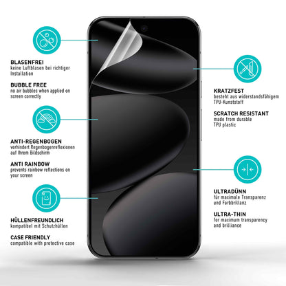 smartect TPU Schutzfolie Klar für Google Pixel 10 Pro XL, 2 x Front + 2 x Cam