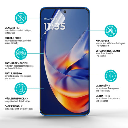 smartect TPU Schutzfolie Klar für Motorola Edge 50 Neo, 2 x Front + 2 x Cam