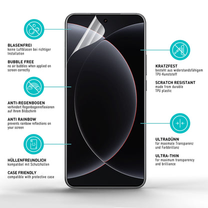 smartect TPU Schutzfolie Klar für Xiaomi 15 Ultra 5G, 2 x Front + 2 x Cam