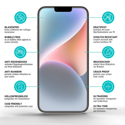 smartect Schutzglas Matt für iPhone 14, 2 Stück