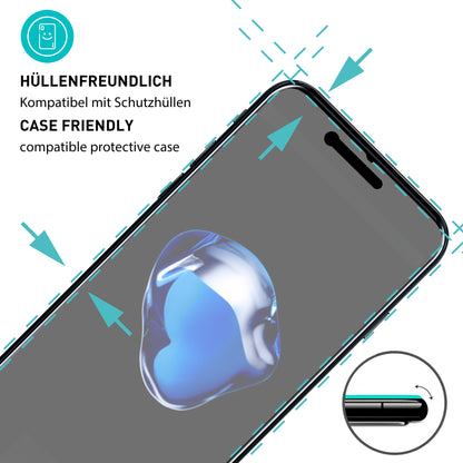 smartect Schutzglas Matt für Apple iPhone 8 / iPhone 7 / iPhone 6 / 6s, 2 Stück