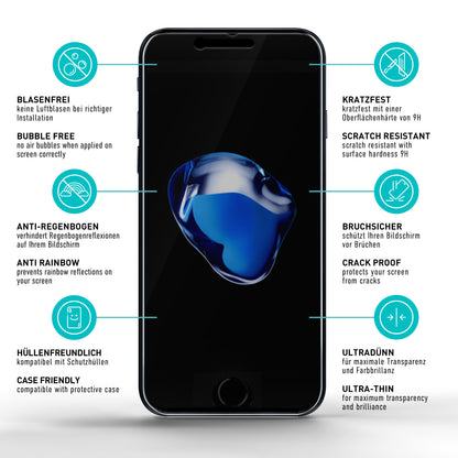 smartect Schutzglas Privacy für Apple iPhone 8 / iPhone 7 / iPhone 6 / 6s, 2 Stück