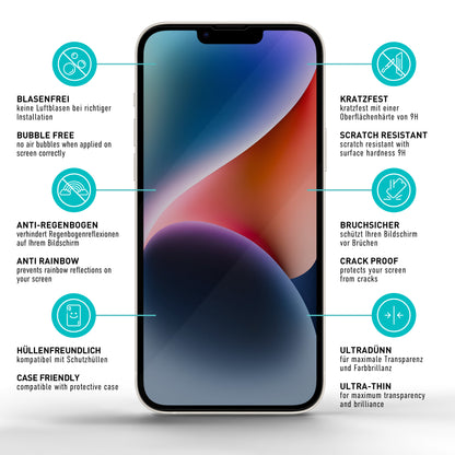 smartect Schutzglas Privacy für iPhone 14, 2 Stück + Positionierhilfe