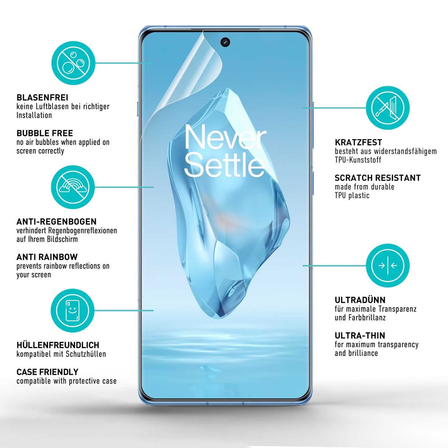smartect TPU Schutzfolie Klar für OnePlus 12R, 2 x Front