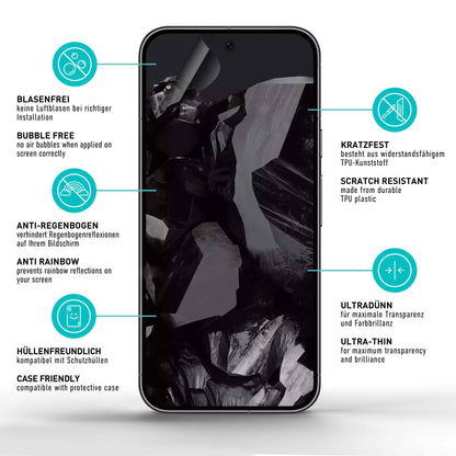 smartect TPU Schutzfolie Privacy für Google Pixel 9 Pro XL, 2 x Front