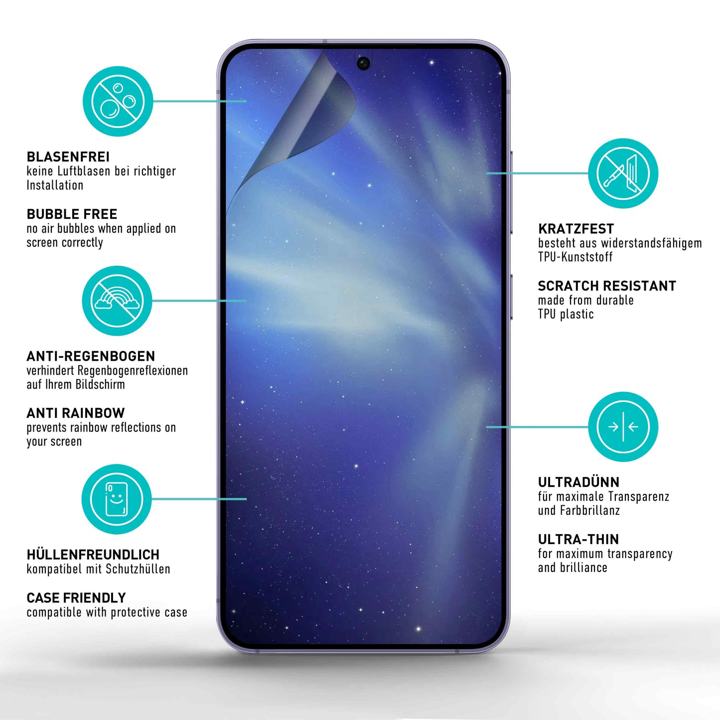 smartect TPU Schutzfolie Privacy für Samsung Galaxy S25, 2 x Front