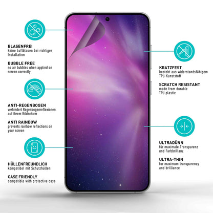 smartect TPU Schutzfolie Privacy für Samsung Galaxy S25 Plus, 2 x Front