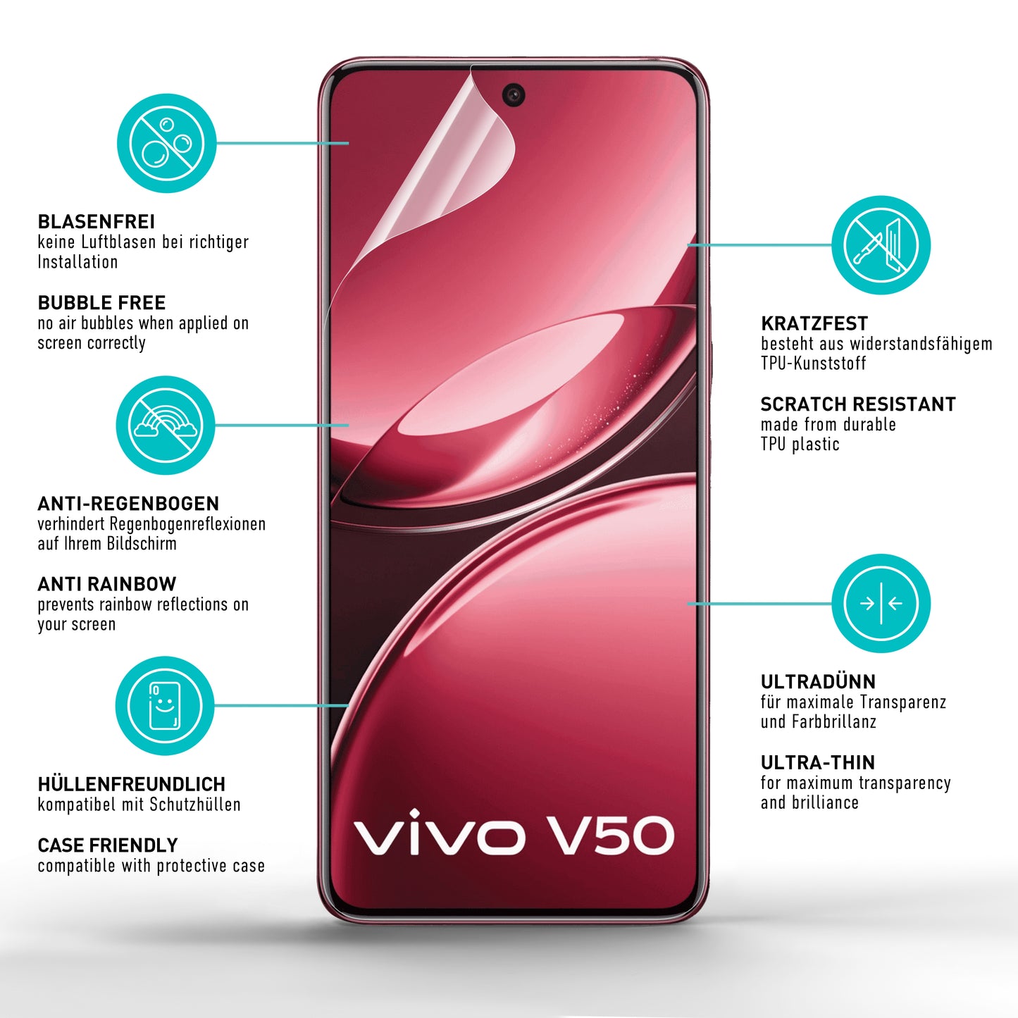 smartect TPU Schutzfolie Klar für Vivo V50 / V50E 5G, 2 x Front