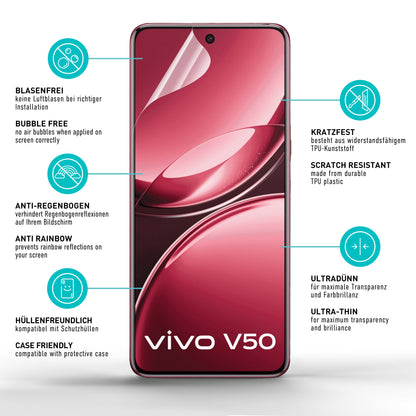 smartect TPU Schutzfolie Klar für Vivo V50 / V50E 5G, 2 x Front