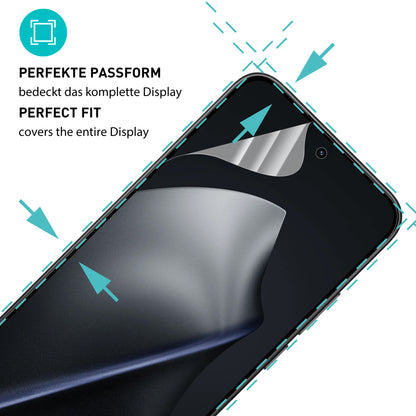 smartect TPU Schutzfolie Klar für Xiaomi 15T / 15T Pro, 2 x Front