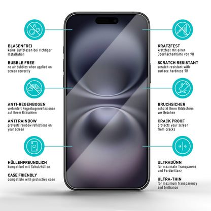 smartect Schutzglas Klar für iPhone 16 Plus, 3 x Front + 3 x Cam + Positionierhilfe