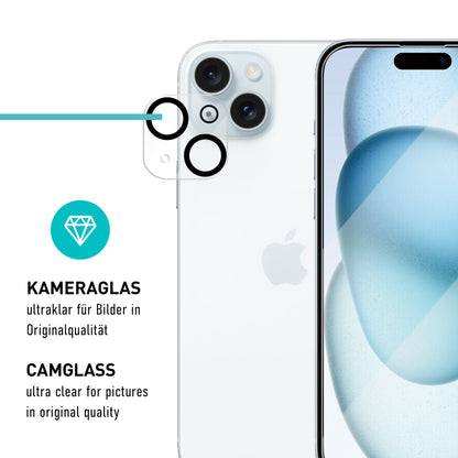 smartect Schutzglas Klar für iPhone 15 Plus, 3 x Front + 3 x Cam + Positionierhilfe