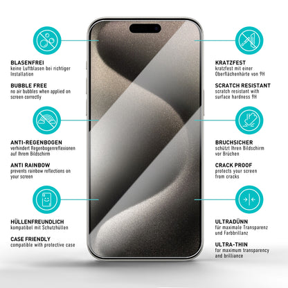 smartect Schutzglas Klar für iPhone 15 Pro Max, 3 x Front + 3 x Cam + Positionierhilfe