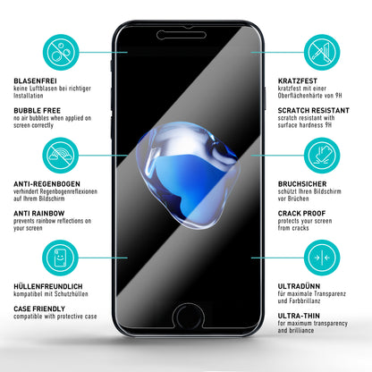 smartect Schutzglas Klar für iPhone 8 Plus / 7 Plus, 3 Stück