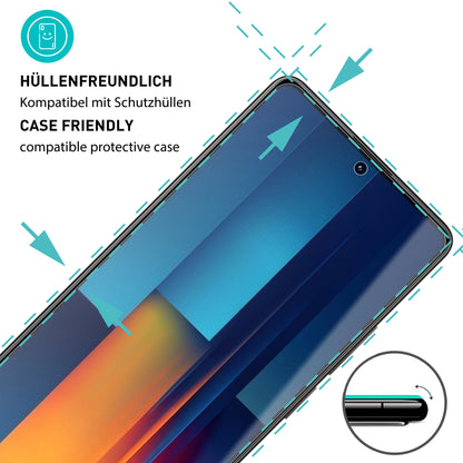 smartect Schutzglas Klar für Xiaomi Poco M6 Pro 4G, 3 Stück