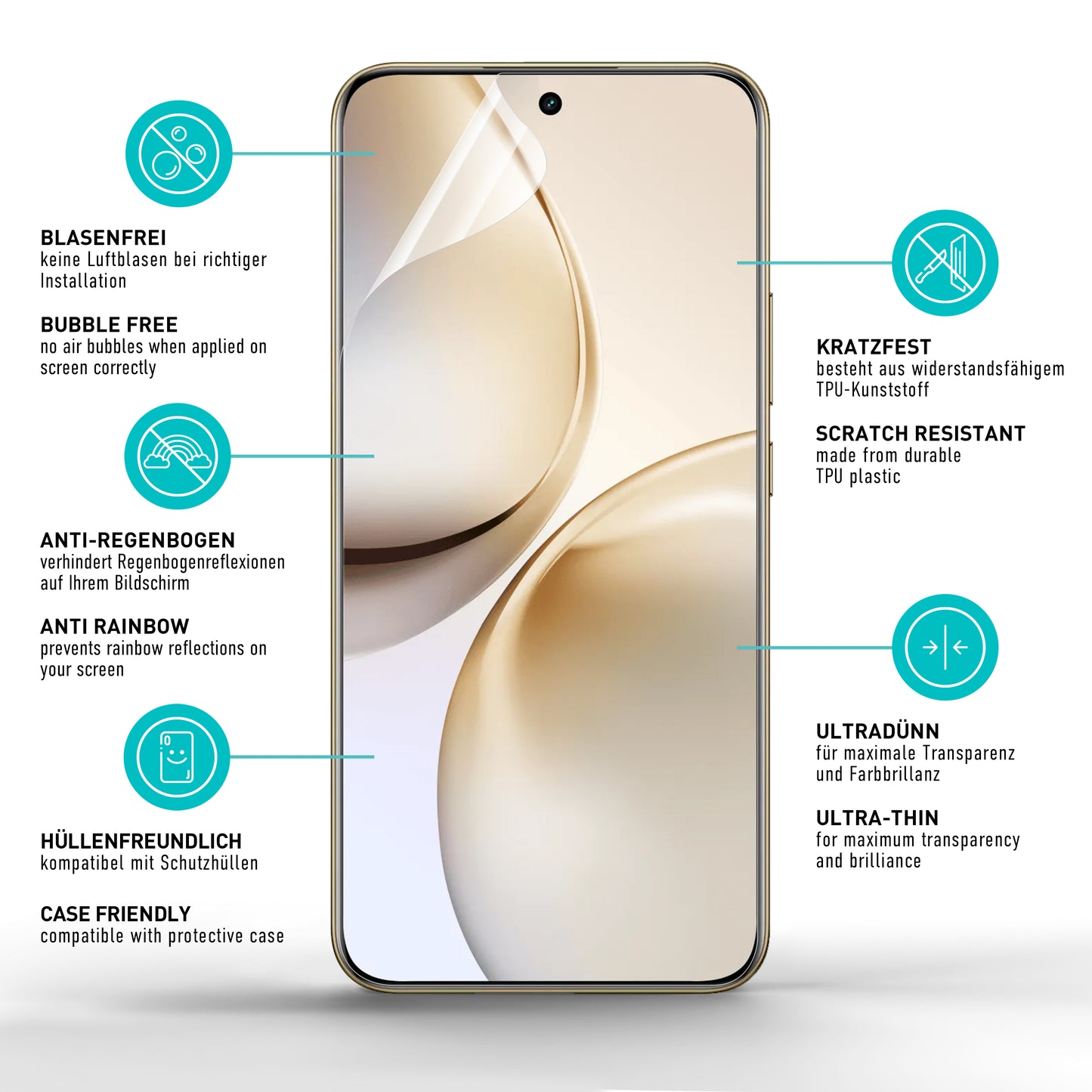 smartect TPU Schutzfolie Klar für Realme 14 Pro Plus, 2 x Front