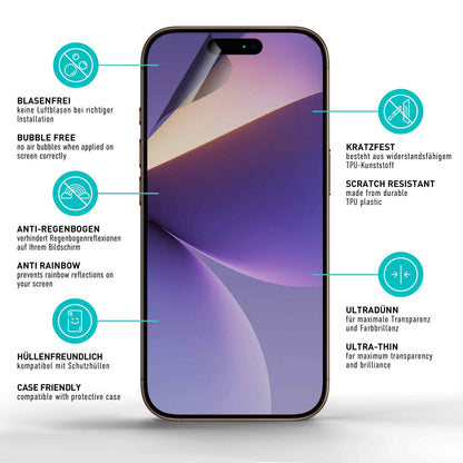 smartect TPU Schutzfolie Privacy für Apple iPhone 17 Pro, 2 x Front