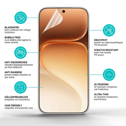 smartect TPU Schutzfolie Klar für Honor 600 / 600 Pro, 2 x Front