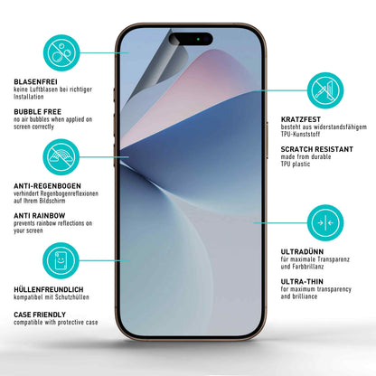 smartect TPU Schutzfolie Privacy für Apple iPhone 17, 2 x Front