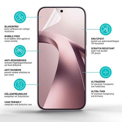 smartect TPU Schutzfolie Klar für Xiaomi 17T, 2 x Front