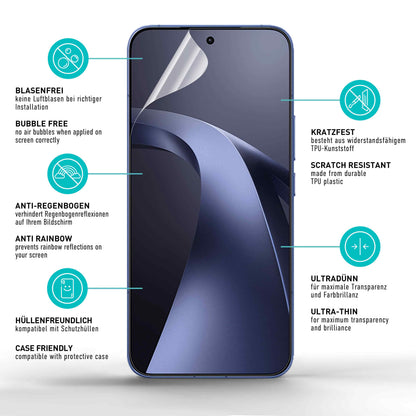 smartect TPU Schutzfolie Klar für Xiaomi 17T Pro, 2 x Front