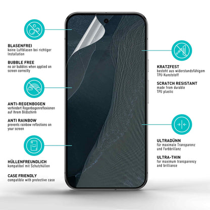 smartect TPU Schutzfolie Klar für Google Pixel 11 Pro, 2 x Front + 2 x Cam