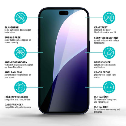 smartect Schutzglas Full Screen für Apple iPhone 18 Pro Max, 2 Stück + Positionierhilfe