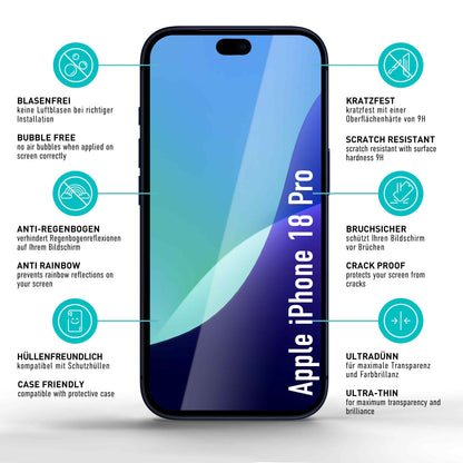 smartect Schutzglas Full Screen für Apple iPhone 18 Pro, 2 Stück + Positionierhilfe
